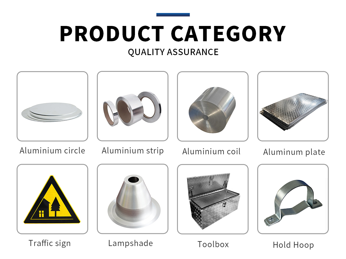 product category