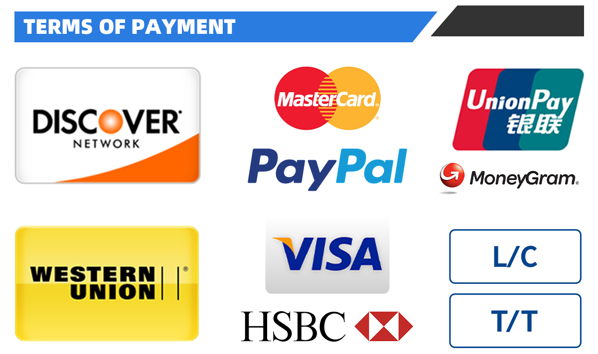 methods of payment