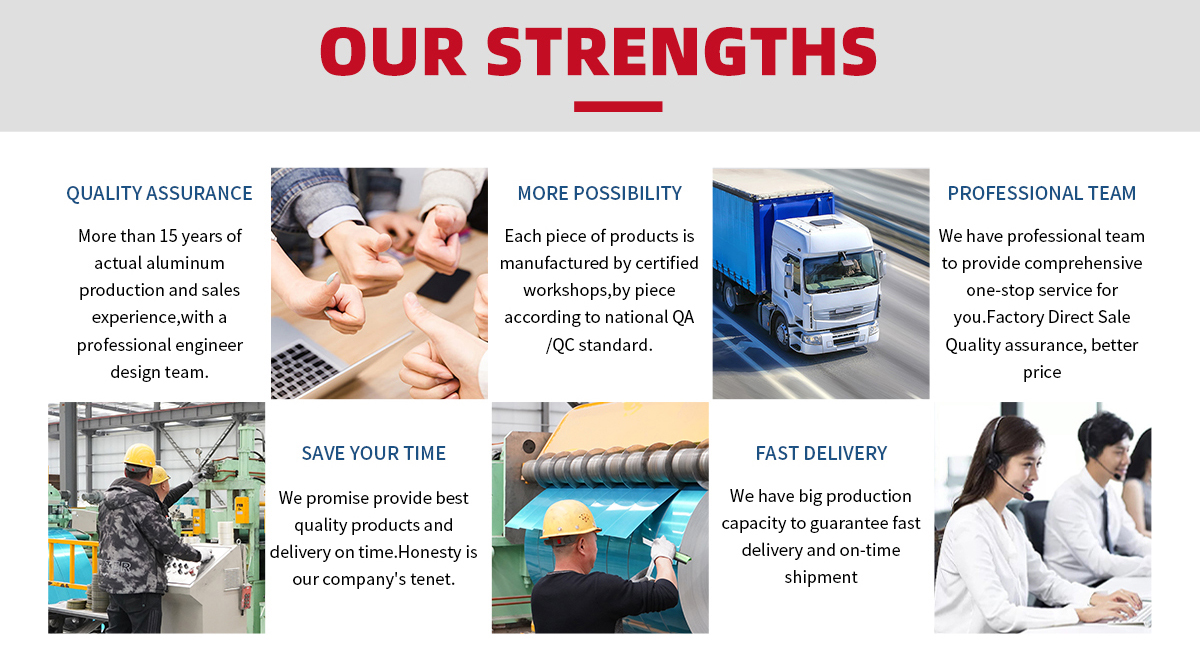 Our advantage over other suppliers