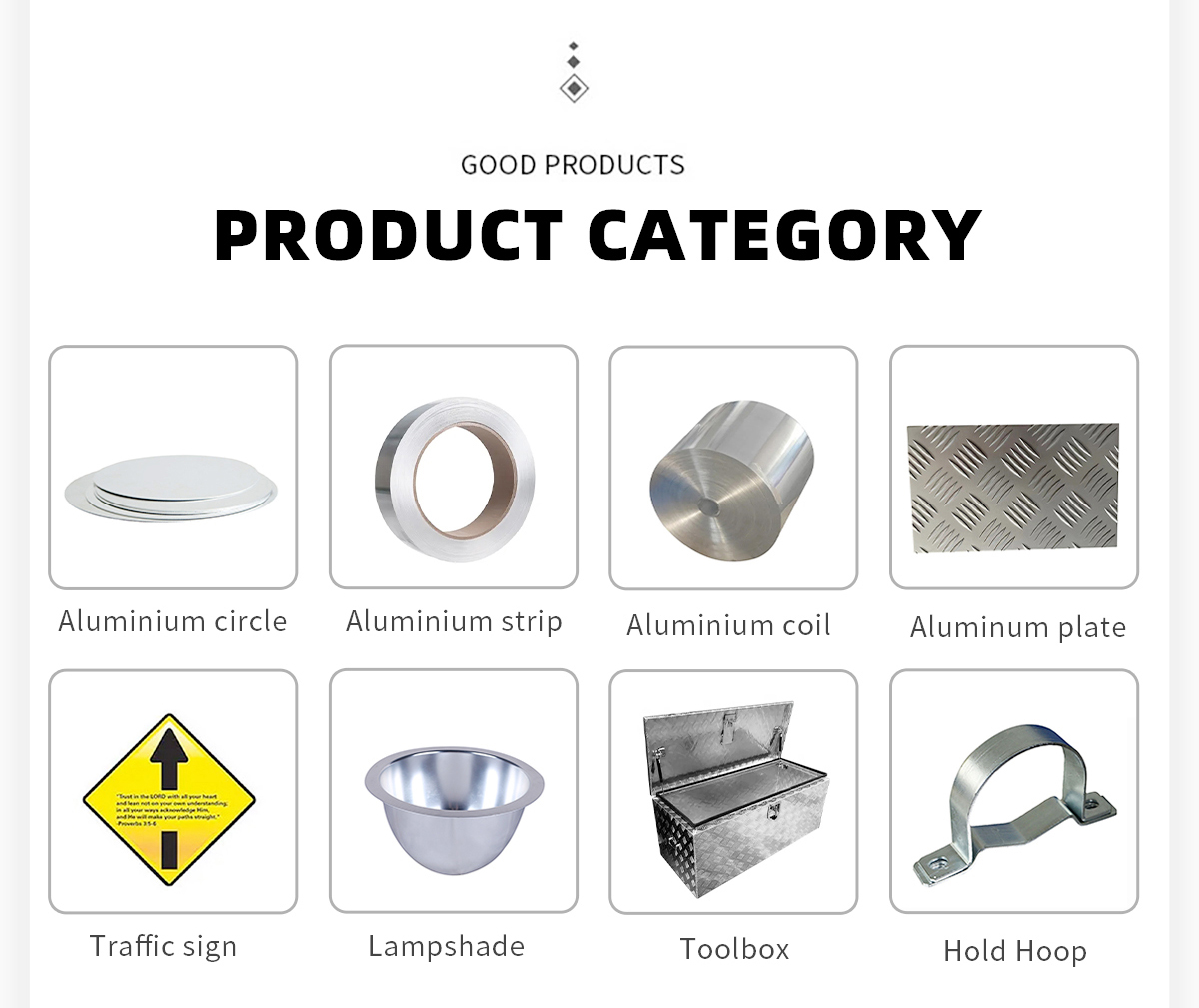 characteristic products