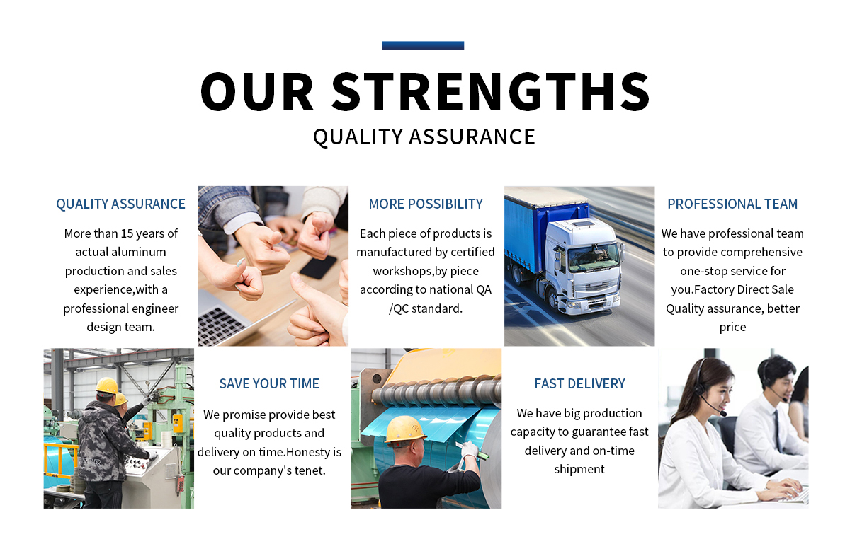 our services and Quality Assurance