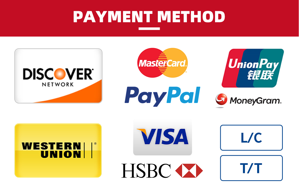 PAYMENT METHOD